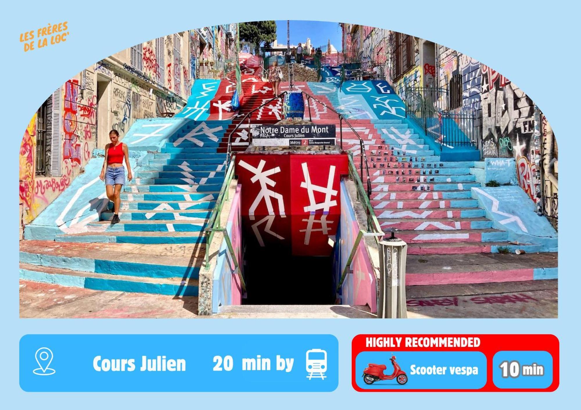 Renove - Stade Velodrome & Plages - Les Freres De La Loc' *